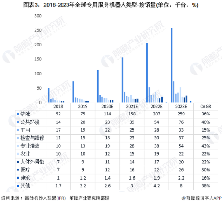 今年会jinnianhui(中国)机器人有限公司官网 图片